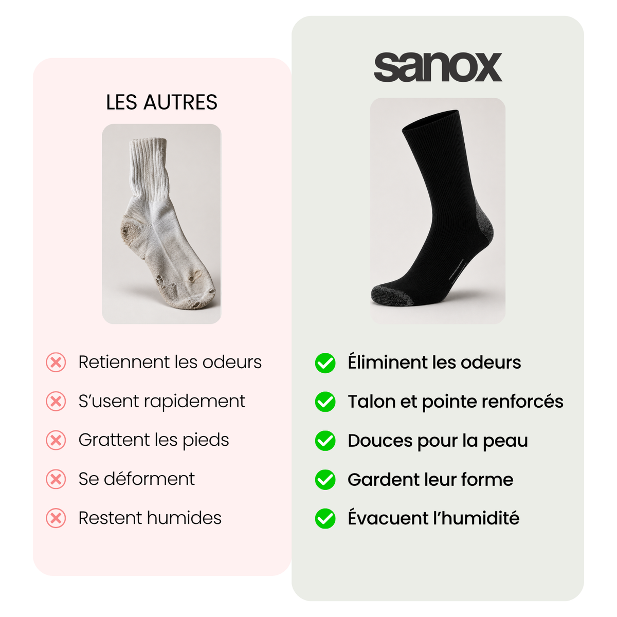 Chaussettes Laine Mérinos pour homme – Usage quotidien
