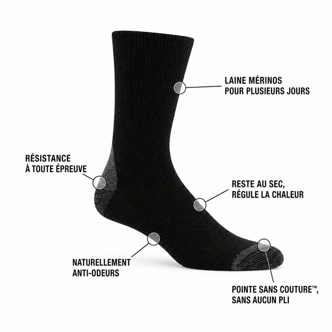 Chaussettes Laine Mérinos pour homme – Usage quotidien